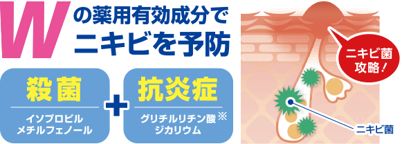 Wの薬用有効成分でニキビを予防　殺菌　イソプロピルメチルフェノール ＋ 抗炎症　グリチルレチン酸ジカリウム※