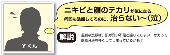 ニキビと顔のテカリが気になる。何回も洗顔してるのに、治らない～（泣）　解説 過剰な洗顔は、肌が潤い不足と感じてしまい、かえって皮脂分泌を多くしてしまっているかも？！