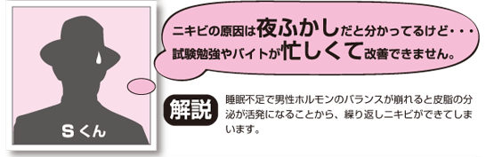 ニキビの原因は夜ふかしだと分かってるけど…試験勉強やバイトが忙しくて改善できません。　解説 睡眠不足で男性ホルモンのバランスが崩れると皮脂の分泌が活発になることから、繰り返しニキビができてしまいます。