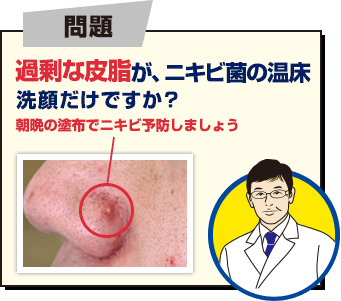 問題 過剰な皮脂が、ニキビ菌の温床　洗顔だけですか？　朝晩の塗布でニキビ予防しましょう