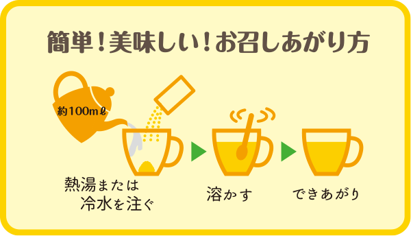 簡単!美味しい!お召し上がり方 約100ml 熱湯または冷水を注ぐ 溶かす できあがり