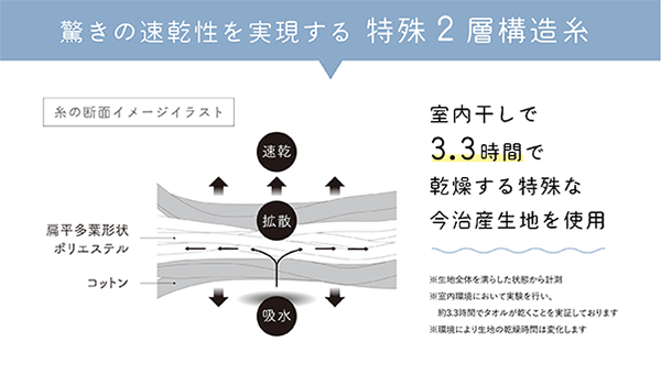 撫子タオル歯ブラシケース