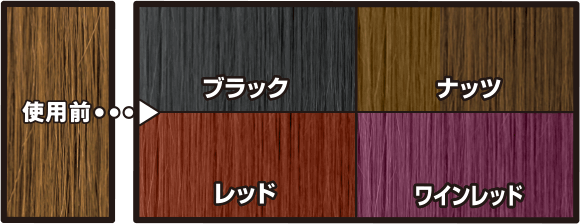 Before use → black, nuts, red, wine red
