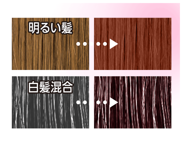 ナチュールバイタル レッド