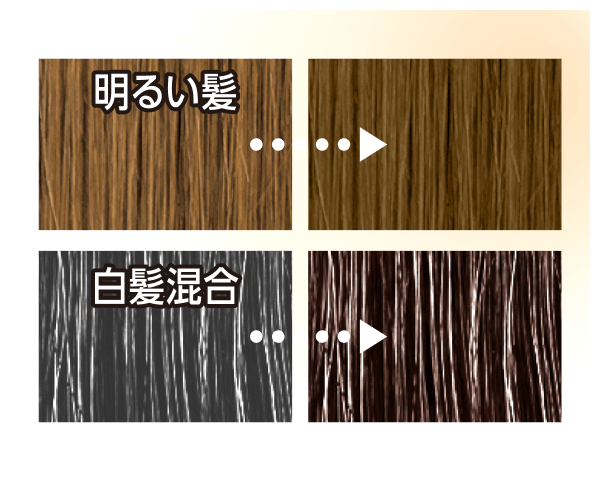 ナチュールバイタル ナッツ