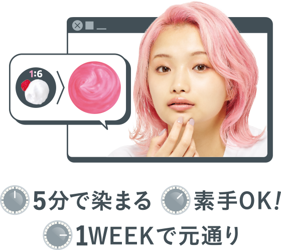 5分で染まる　素手OK！　1WEEKで元通り