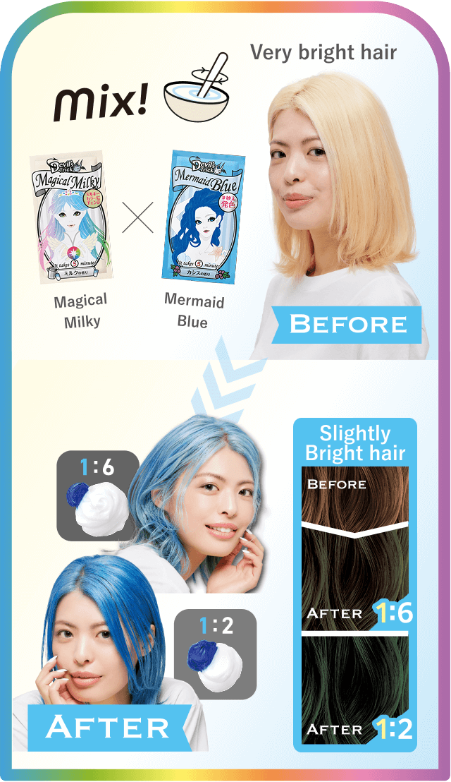 Magical Milky×Mermaid Blue
