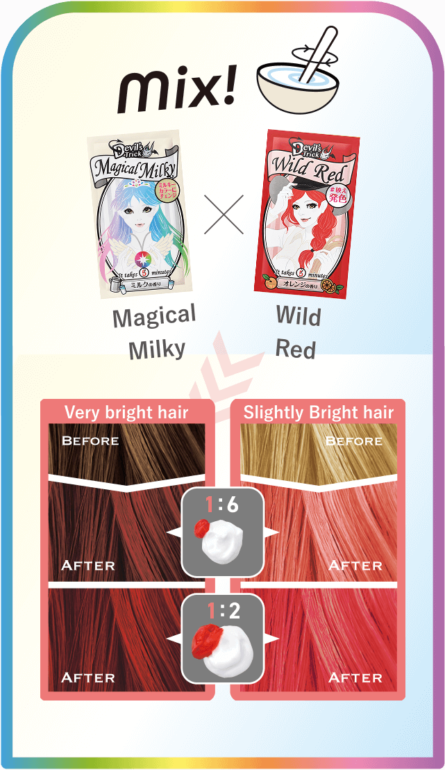 Magical Milky×Sound Yellow