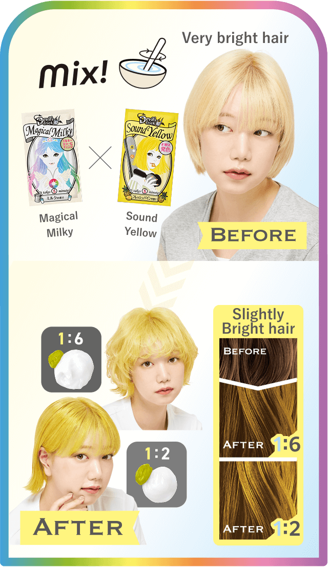 Magical Milky×Sound Yellow