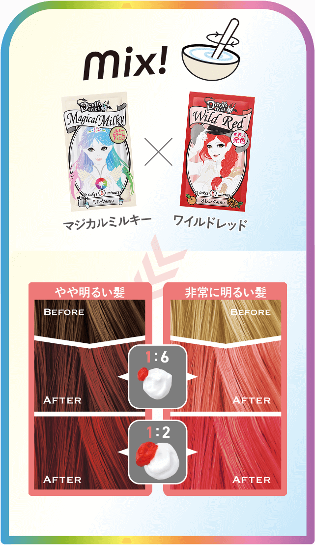 マジカルミルキー×ワイルドレッド