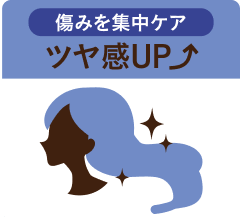 痛みを集中ケア ツヤ感UP