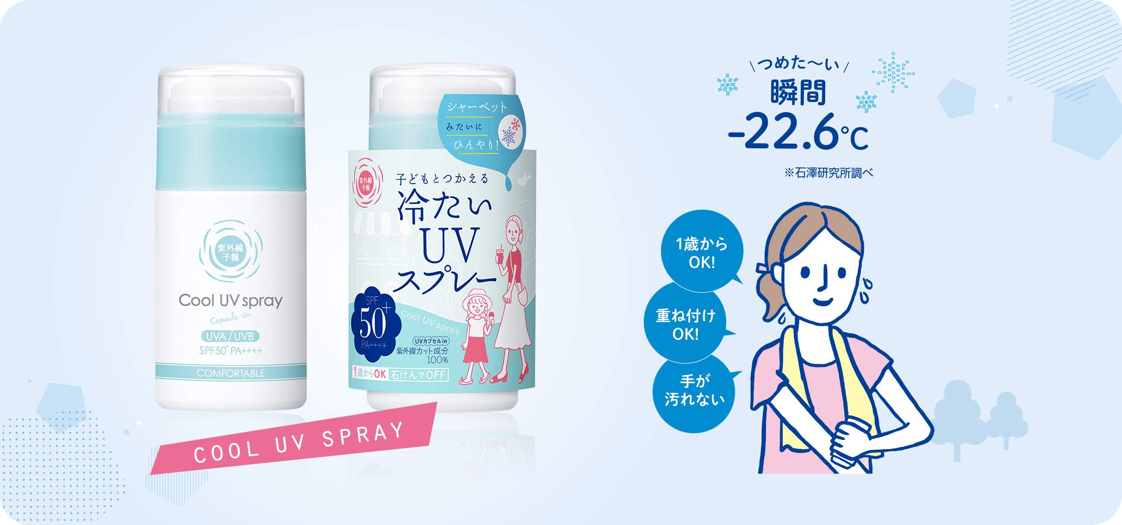 冷たいUVスプレーP 紫外線予報 ブランドサイト