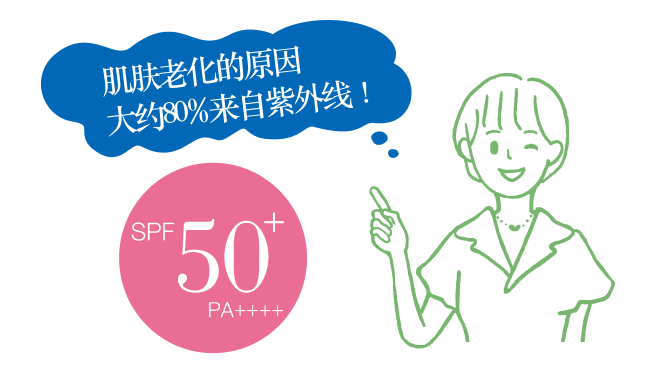 肌肤老化的原因大约80%来自紫外线！