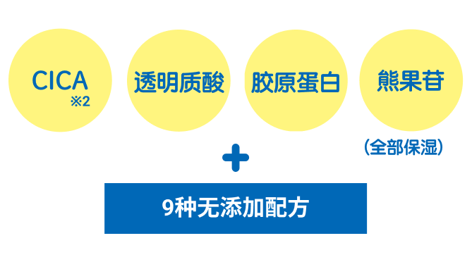 CICA 透明质酸 胶原蛋白 熊果苷 9种成分