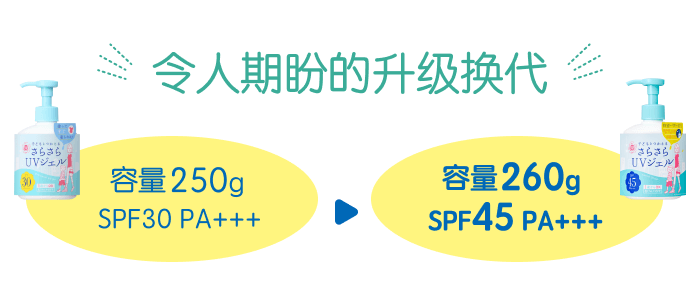 令人期盼的升级换代