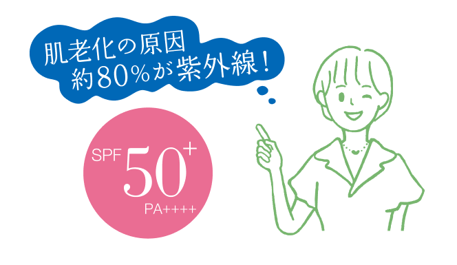 紫外線を肌から守るSPF&PA国内最高値