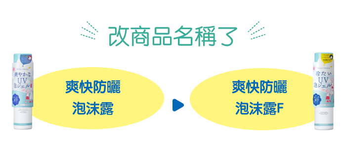 改商品名稱了