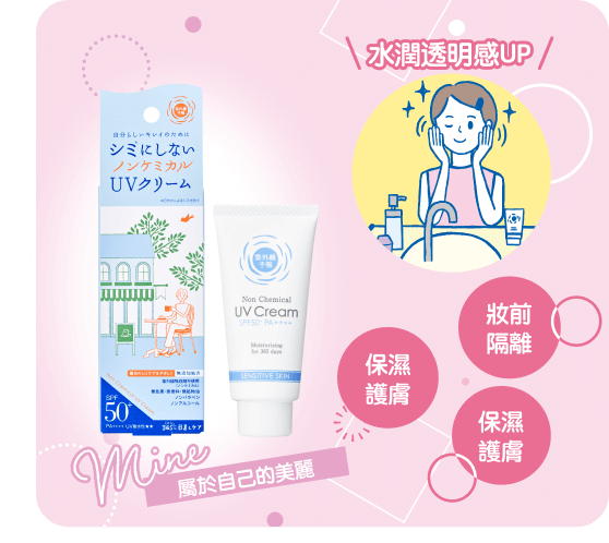 Moisturizing Transparency UP Primer Moisturizing skincare UV protection