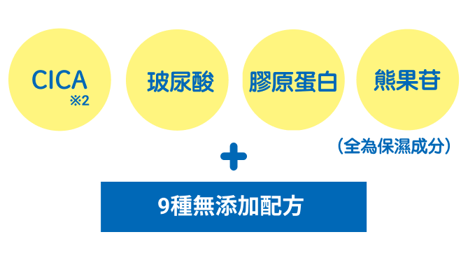 CICA 玻尿酸 膠原蛋白 熊果苷 種無添加配方