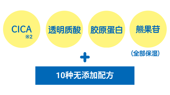 CICA 透明质酸 胶原蛋白 熊果苷 10种成分