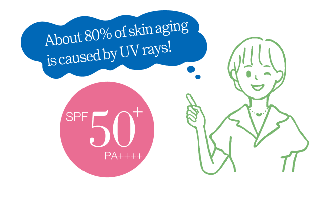About 80% of skin aging is caused by UV rays! SPF50+ PA++++