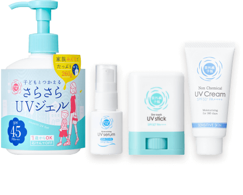 製品ラインナップ