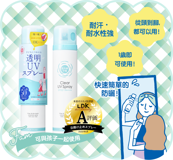 1歲即可使用！ 耐汗・耐水性強 從頭到腳，都可以用！