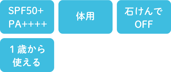 SPF50＋PA＋＋＋＋　体用　石けんでOFF　１歳から使える