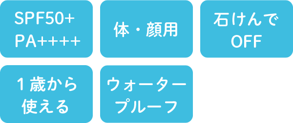 SPF50＋PA＋＋＋＋　体・顔用　石けんでOFF　１歳から使える　ウォータープルーフ