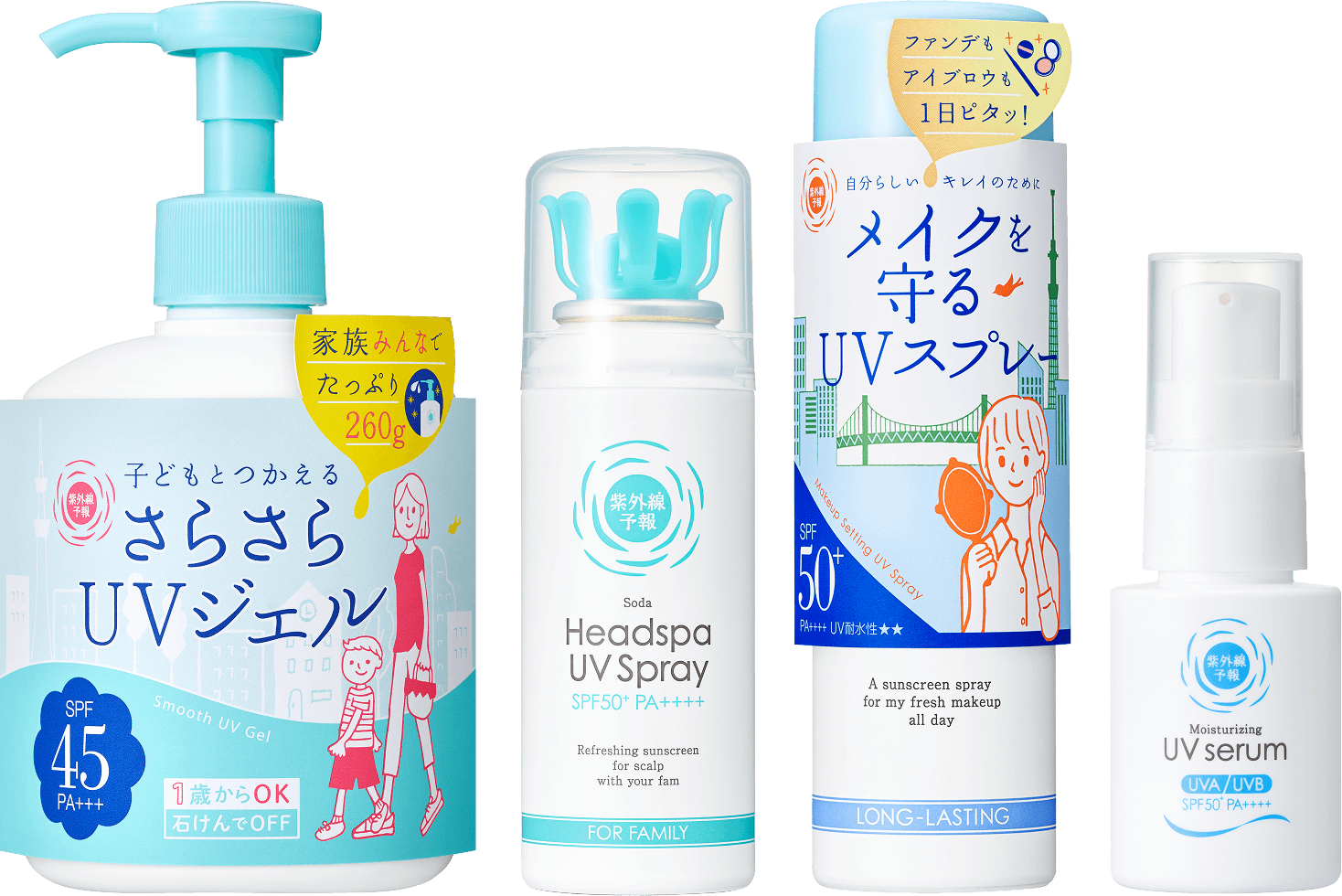 2026 紫外線予報シリーズ