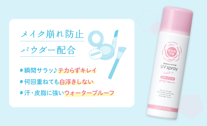 紫外線予報　メイクを守るUVスプレー 60g×6本セットセットでの出品です