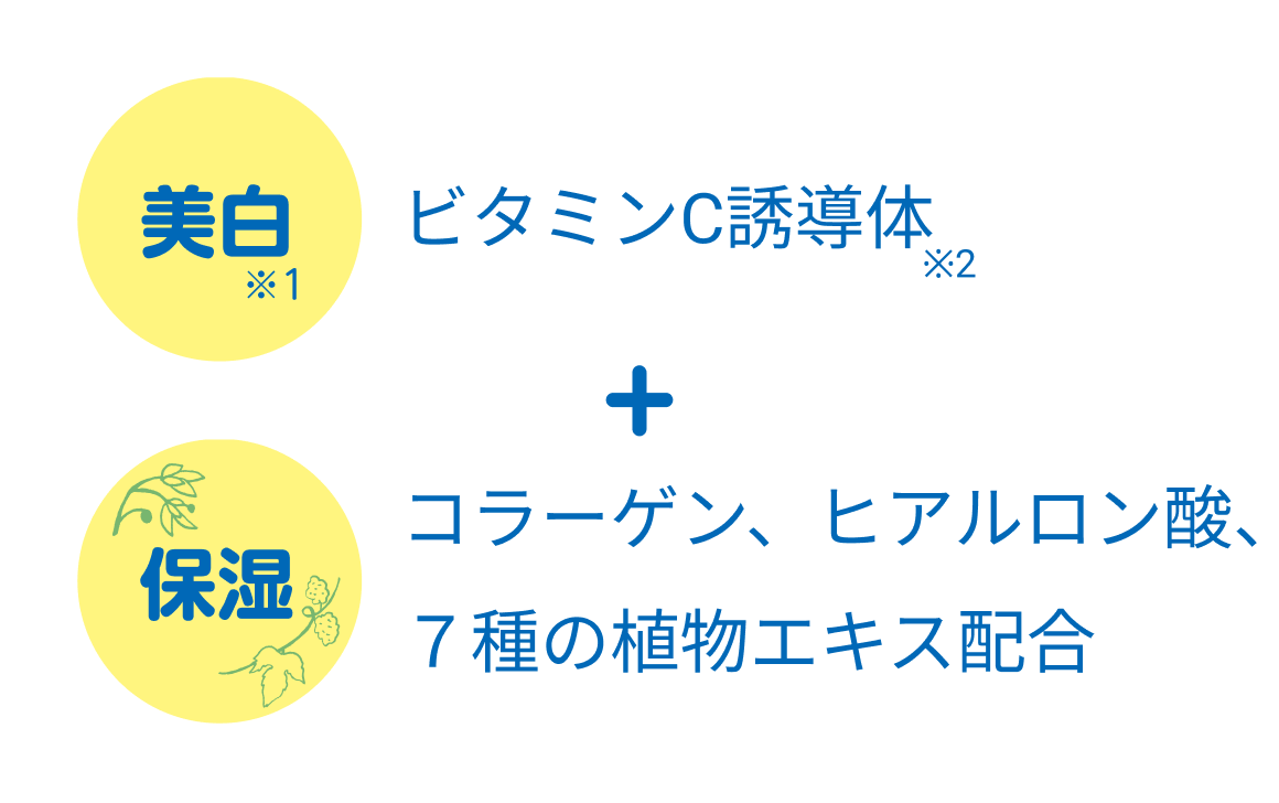 美白 ビタミンC誘導体　保湿 コラーゲン、ヒアルロン酸、7種の植物エキス配合