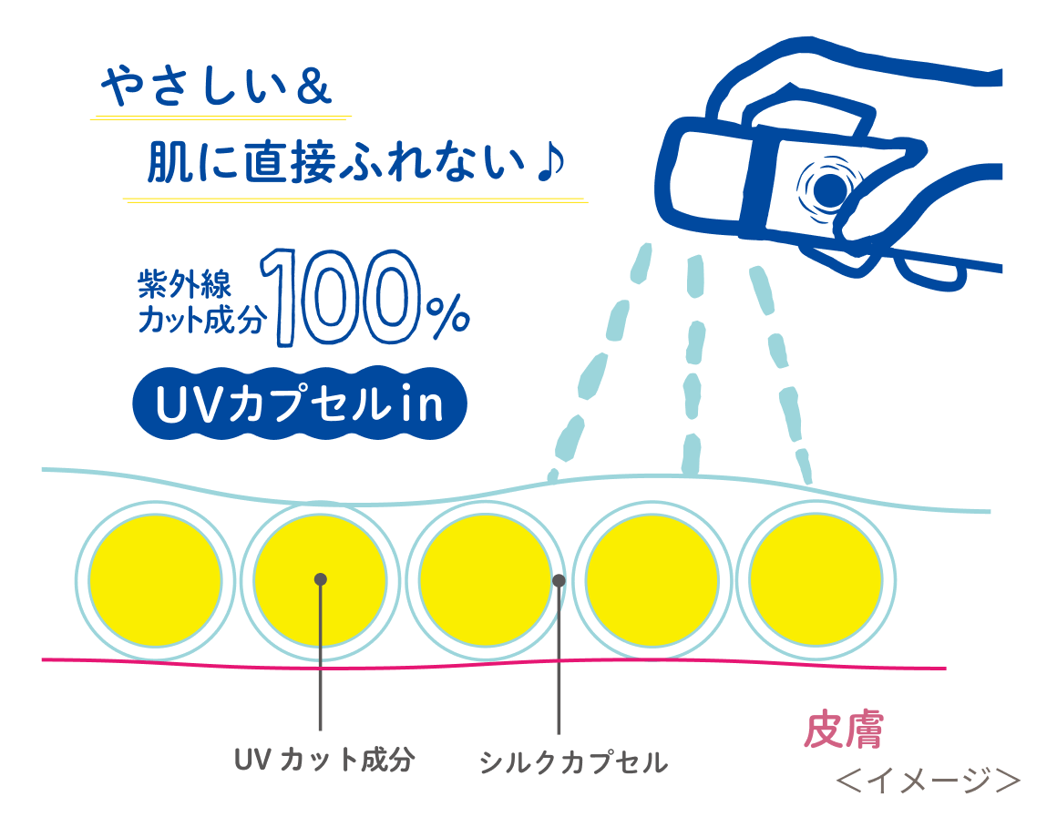 やさしい＆肌に直接ふれない♪