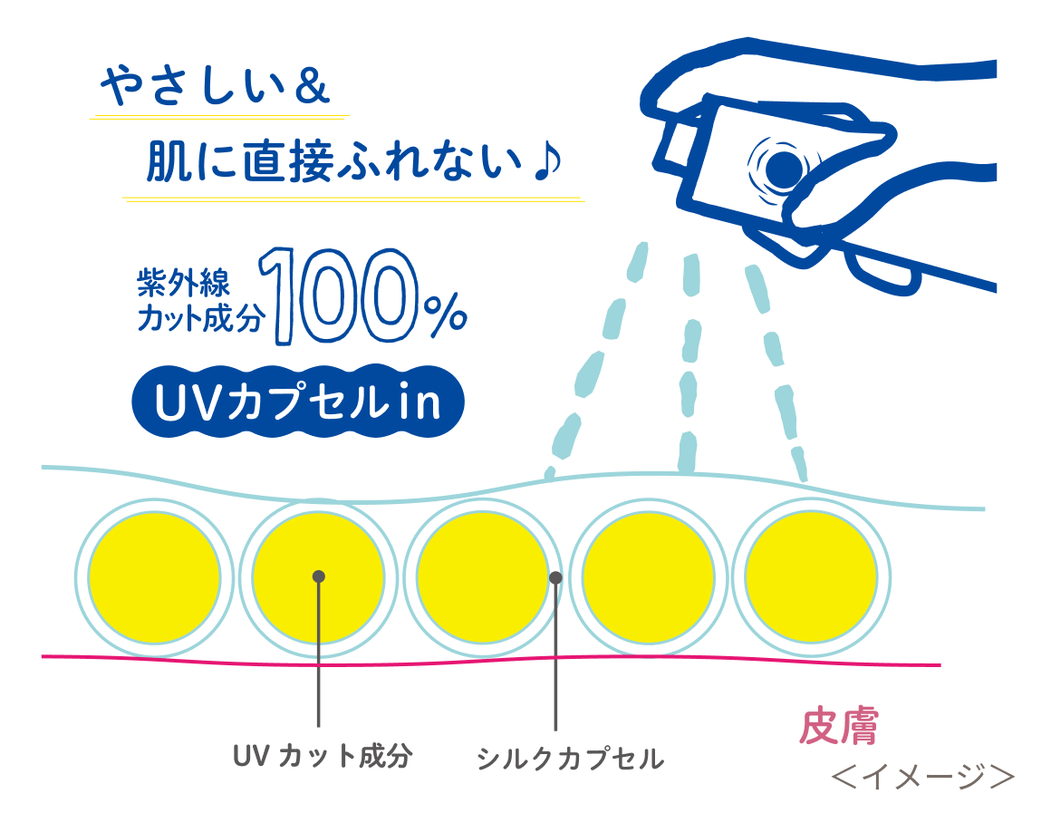 やさしい＆肌に直接ふれない♪