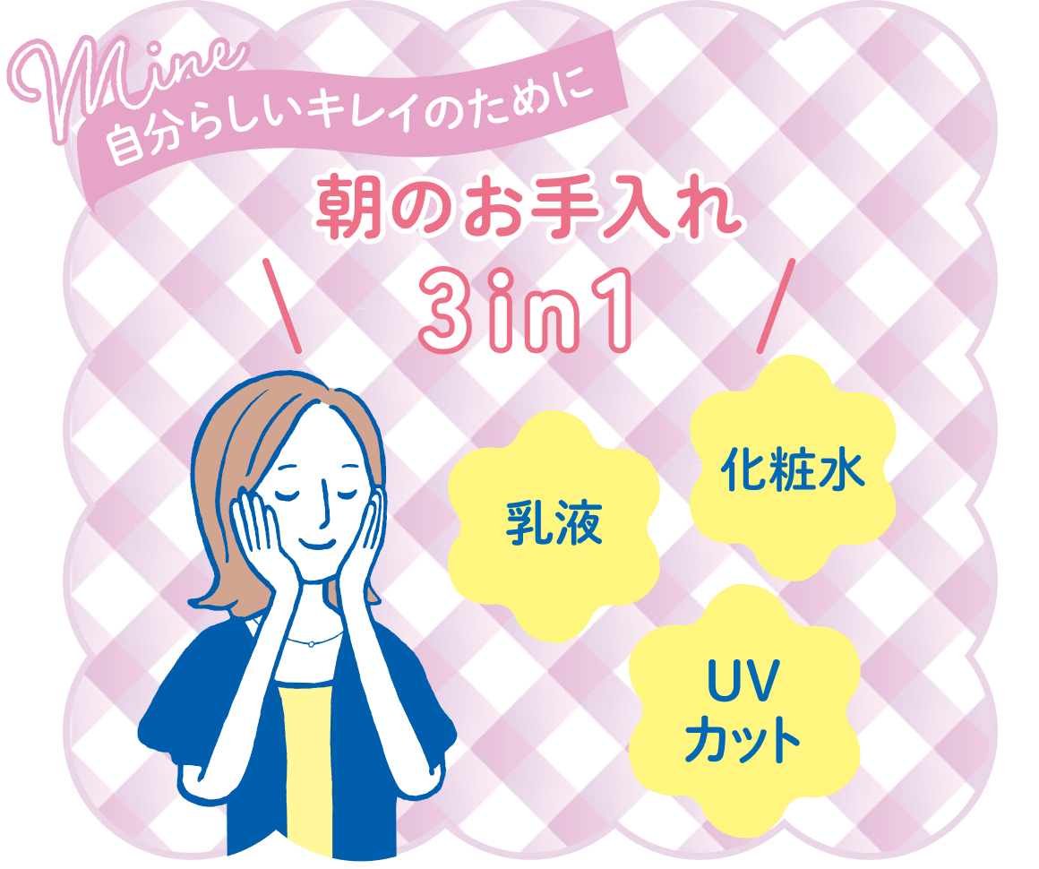自分らしいキレイのために 朝のお手入れ 3in1 乳液 化粧水 UVカット