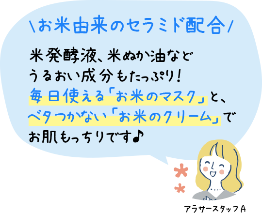 お米由来のセラミド配合　米発酵液、米ぬか油などうるおい成分もたっぷり！毎日使える「お米のマスク」と、ベタつかない「お米のクリーム」でお肌もっちりです♪　アラサースタッフA