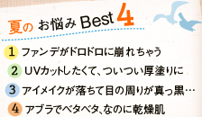 夏のお悩みBest4　1ファンデがドロドロに崩れちゃう　2UVカットしたくて、ついつい厚塗りに　3アイメイクが落ちて目の周りが真っ黒…　4アブラでベタベタ、なのに乾燥肌