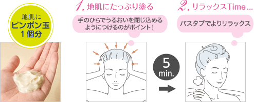 地肌にピンポン玉1個分　1.地肌にたっぷり塗る 手のひらでうるおいを閉じ込めるようにつけるのがポイント！　2.リラックスTime... バスタブでよりリラックス