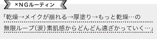 「乾燥→メイクが崩れる→厚塗り→もっと乾燥…の
無限ループ（涙）素肌感からどんどん遠ざかっていく…」