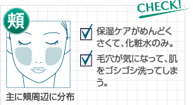 頬（主に頬周辺に分布）　CHECK!・保湿ケアがめんどくさくて、化粧水のみ。・毛穴が気になって、肌をゴシゴシ洗ってしまう。