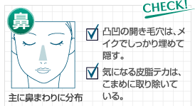 鼻（主に鼻まわりに分布）　CHECK!・凸凹の開き毛穴は、メイクでしっかり埋めて隠す。・気になる皮脂テカは、こまめに取り除いている。