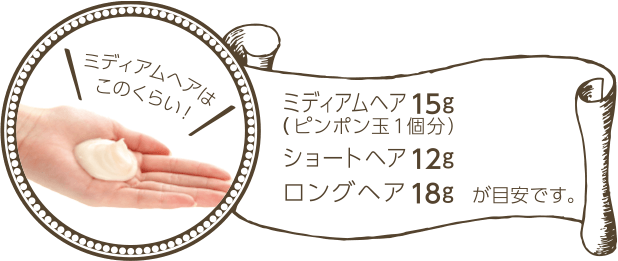 ミディアムヘアはこのくらい！ ミディアムヘア15g（ピンポン玉1個分） ショートヘア12g ロングヘア18g が目安です。