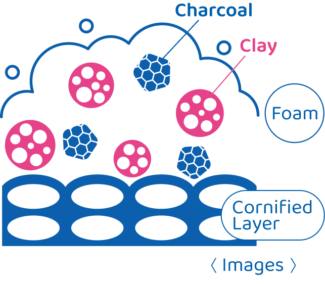 Image after use