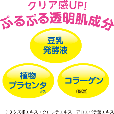 速攻型ビタミンC誘導体+クリア感UP!ぷるぷる透明肌成分 豆乳発酵液 植物プラセンタ(※3) コラーゲン(保湿) ※3クズ根エキス・クロレラエキス・アロエベラ葉エキス