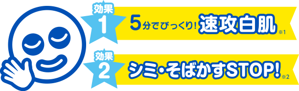 効果1　1度でびっくり！速攻白肌　効果2　シミ・そばかすSTOP！